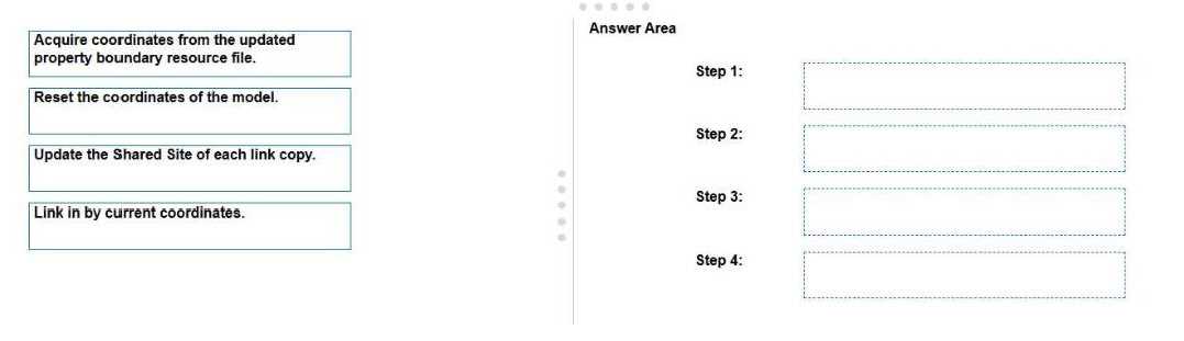 Autodesk BIM MGT 101 question