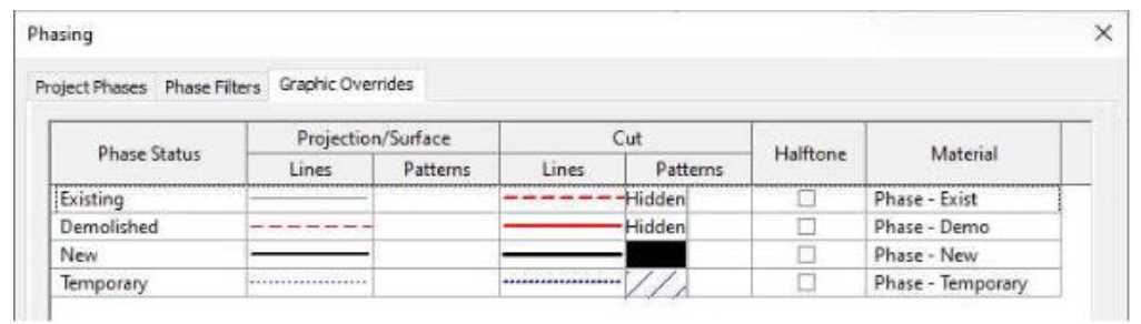 Autodesk BIM MGT 101 question