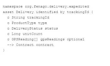 BLOCKCHAIN CBDH question