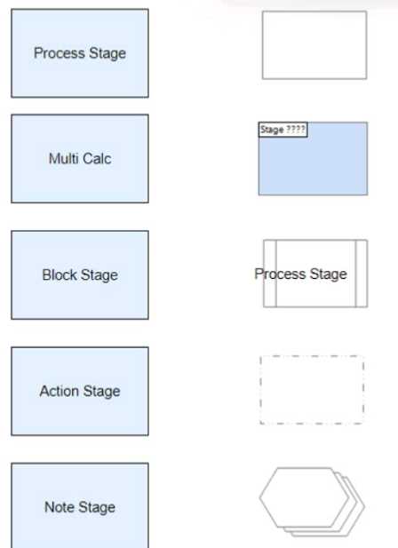 Blue Prism ASDEV01 question