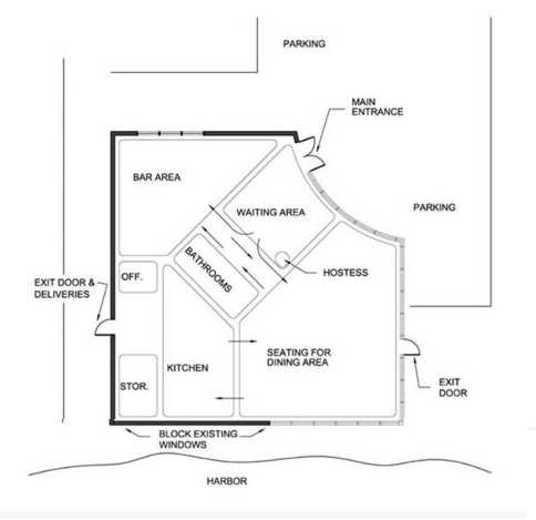 IDFX practice exam questions