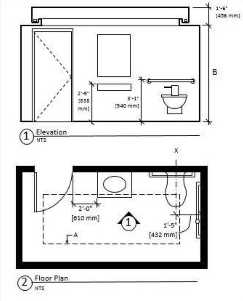 CIDQ IDFX E question