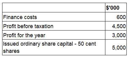 CIMAPRA19 F02 1 question