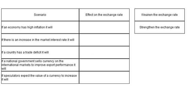 CIMA CIMAPRA17 BA1 1 question