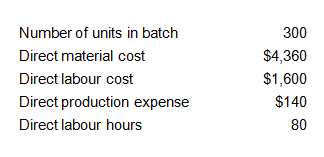 CIMA CIMAPRA17 BA2 1 question