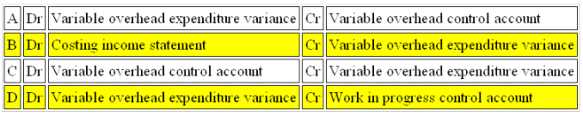 CIMAPRA17-BA2-1 practice exam questions