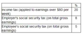 CIMA CIMAPRA17 BA3 1 question