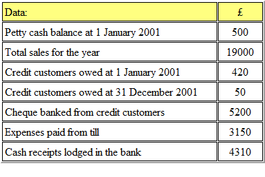 CIMA CIMAPRA17 BA3 1 question