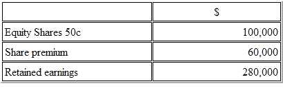 CIMAPRA17-BA3-1 practice exam questions