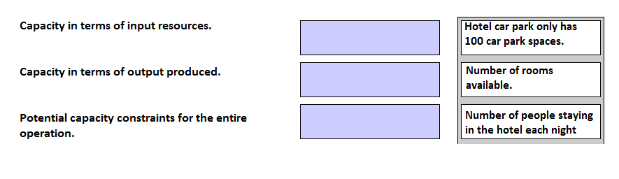 CIMA CIMAPRA19 E01 1 question