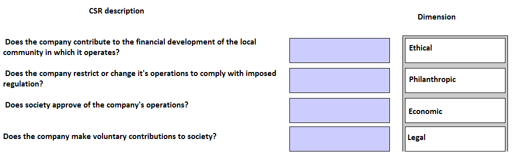 CIMA CIMAPRA19 E01 1 question
