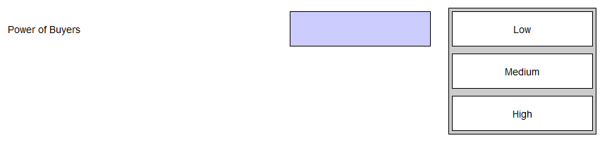 CIMA CIMAPRA19 E02 1 question