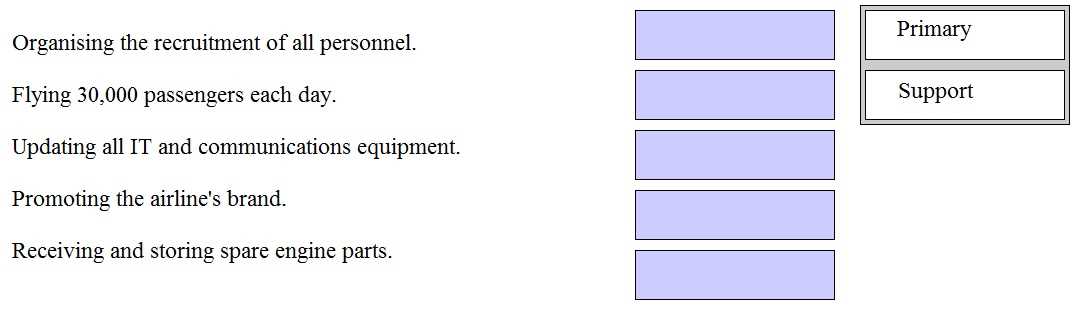 CIMAPRA19-E03-1 practice exam questions