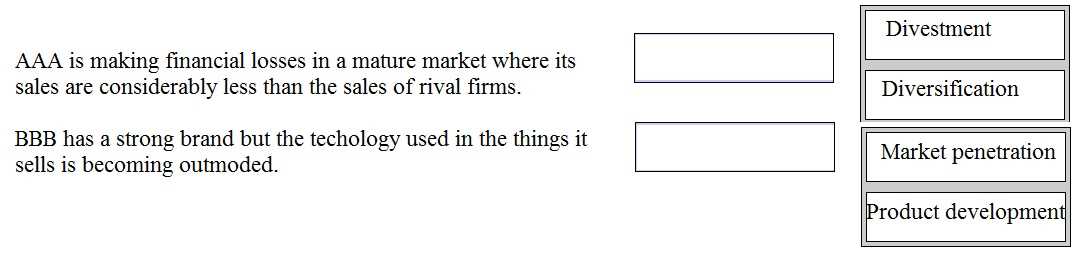 CIMA CIMAPRA19 E03 1 question