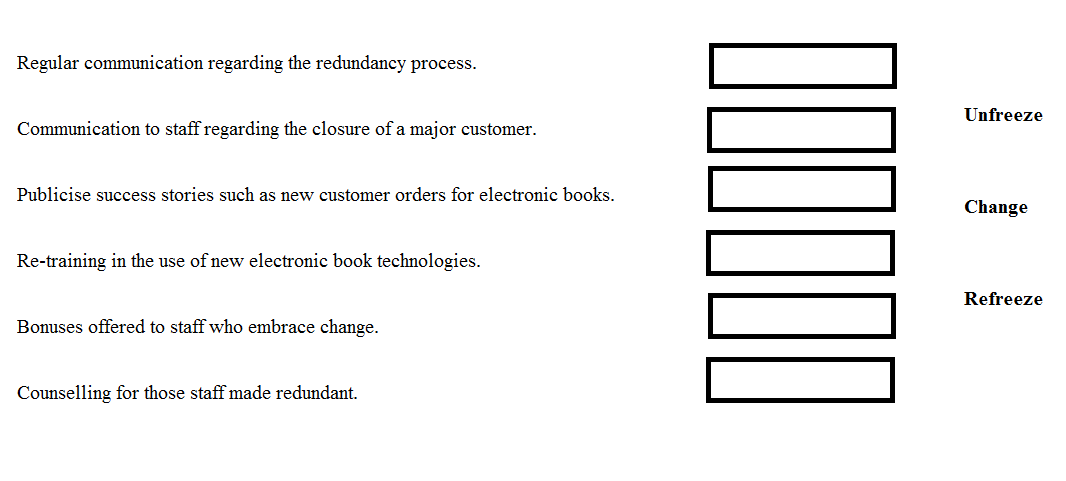 CIMA CIMAPRA19 E03 1 question