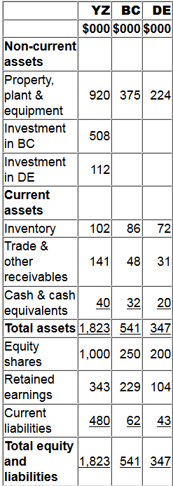 CIMA CIMAPRA19 F01 1 question