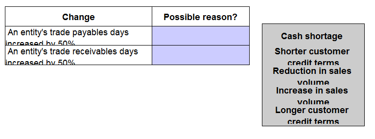 CIMA CIMAPRA19 F01 1 question