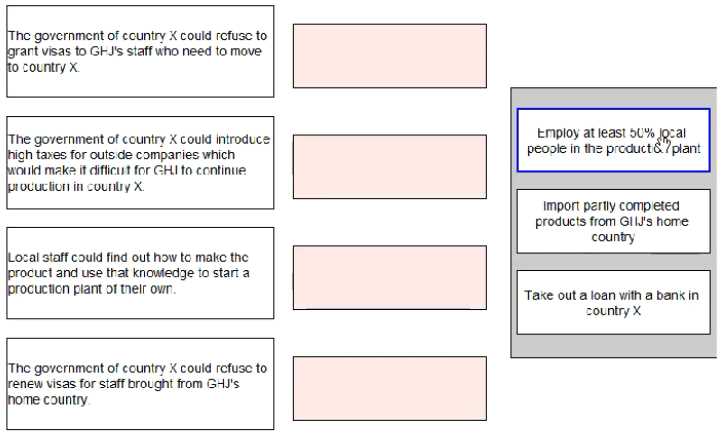 CIMA CIMAPRA19 F03 1 question