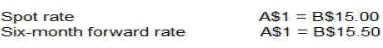 CIMAPRA19-F03-1 practice exam questions