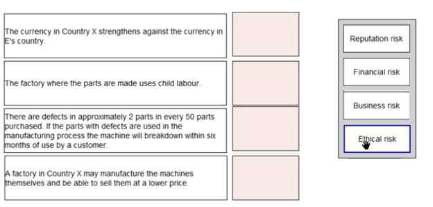 CIMA CIMAPRA19 P03 1 question