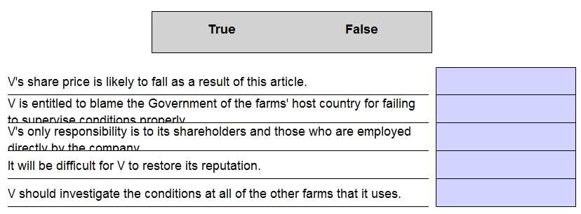 CIMA CIMAPRA19 P03 1 question