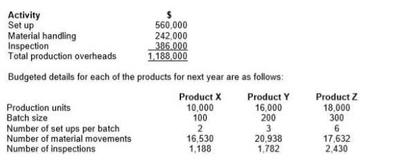 CIMAPRO19-P01-1 practice exam questions