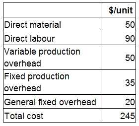 CIMA CIMAPRO19 P01 1 question