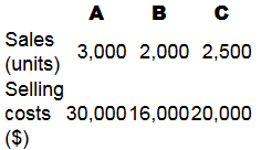 CIMAPRO19-P02-1 practice exam questions