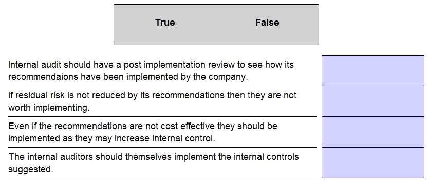 CIMA CIMAPRO19 P03 1 question