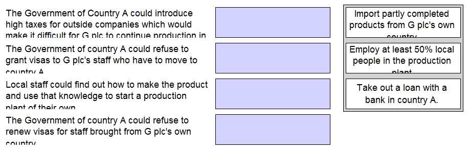 CIMA CIMAPRO19 P03 1 question