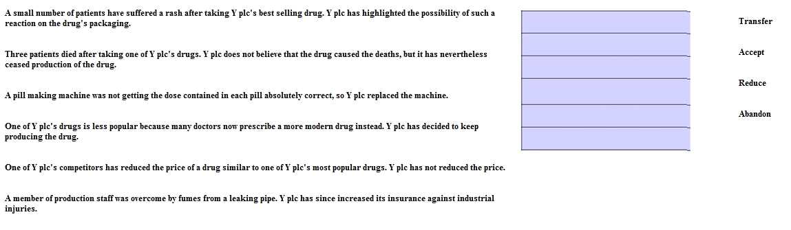 CIMA CIMAPRO19 P03 1 question