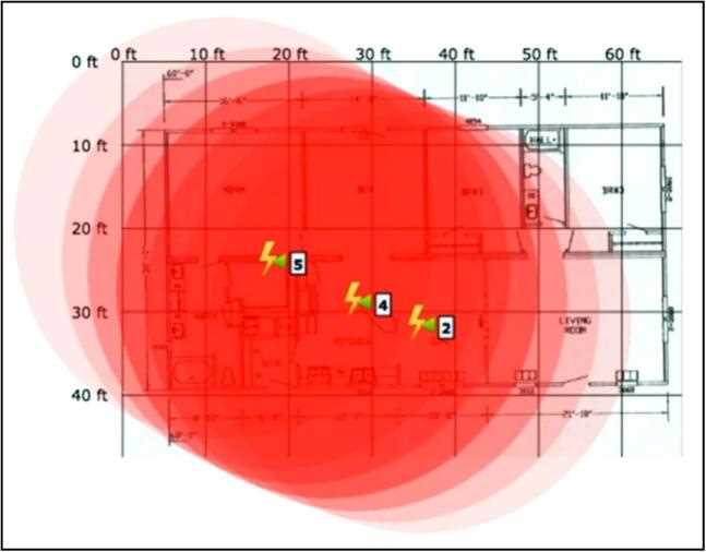 CISCO 300-430 Dumps question