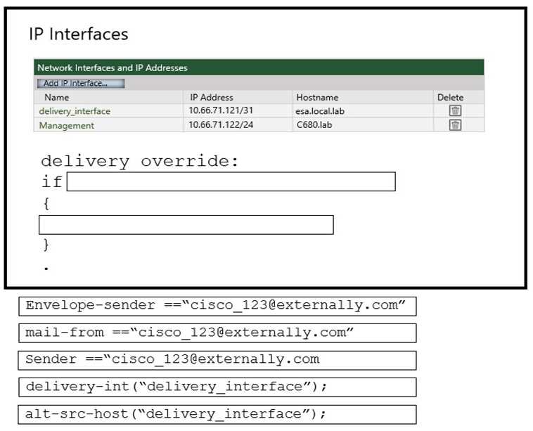 CISCO 300-720 Dumps question