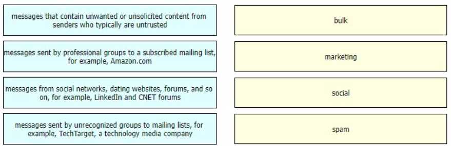 CISCO 300-720 Dumps question