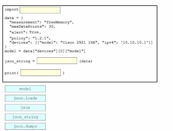 CISCO ENCOR 350-401 Exam Dumps File exam question