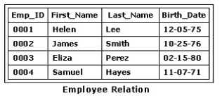 Free 1D0-541 Practice Test Questions and Answers (2026) | Cert Empire CIW 1D0 541 question
