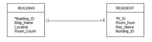 1D0-541 practice exam questions