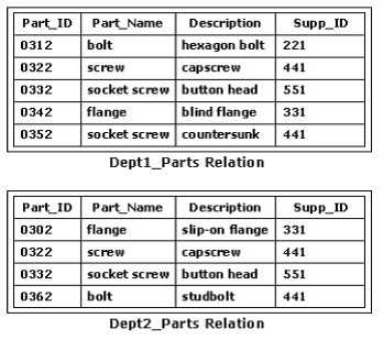 1D0-541 practice exam questions
