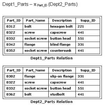 1D0-541 practice exam questions