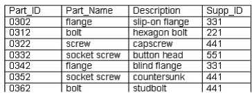 1D0-541 real exam questions