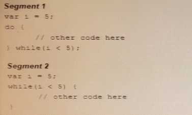 CIW 1D0 735 question