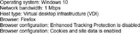 Cisco 300 830 question