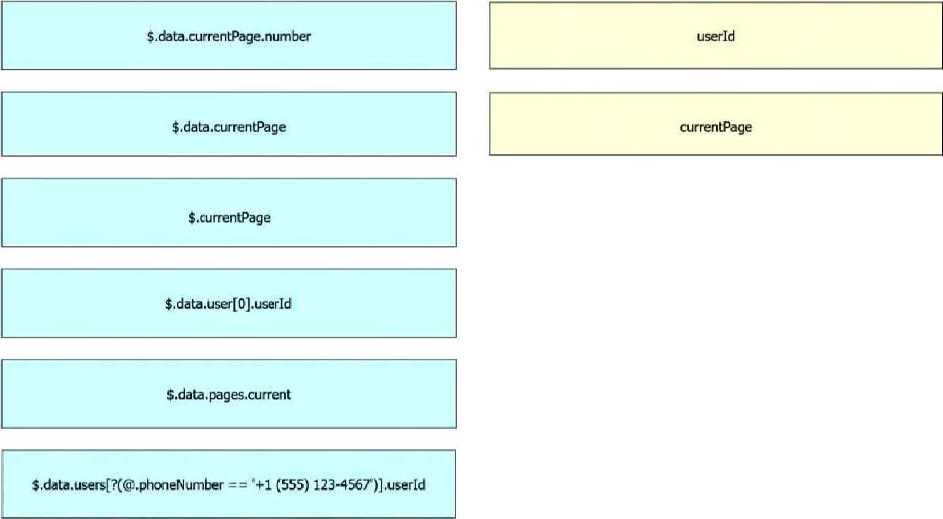 Free 300-830 Practice Test Questions and Answers (2026) Cisco 300 830 question