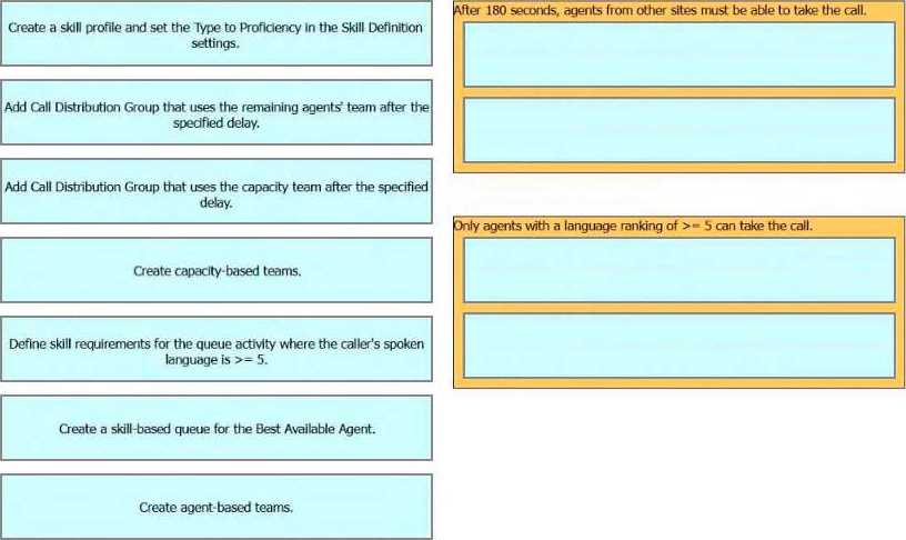 Free 300-830 Practice Test Questions and Answers (2026) Cisco 300 830 question