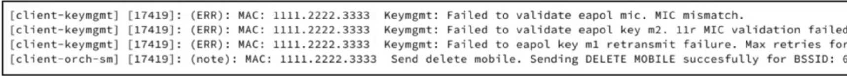Cisco 350 101 question