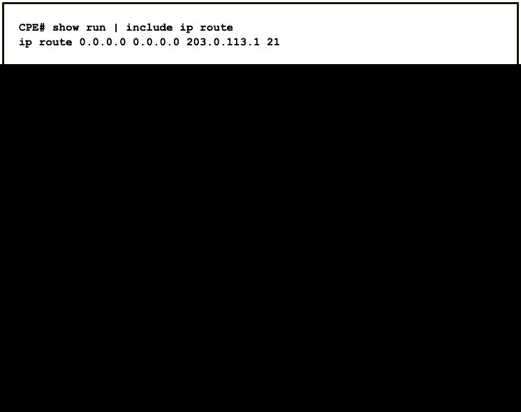 ISACA CISA exam question