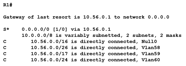 ISACA CISA exam question