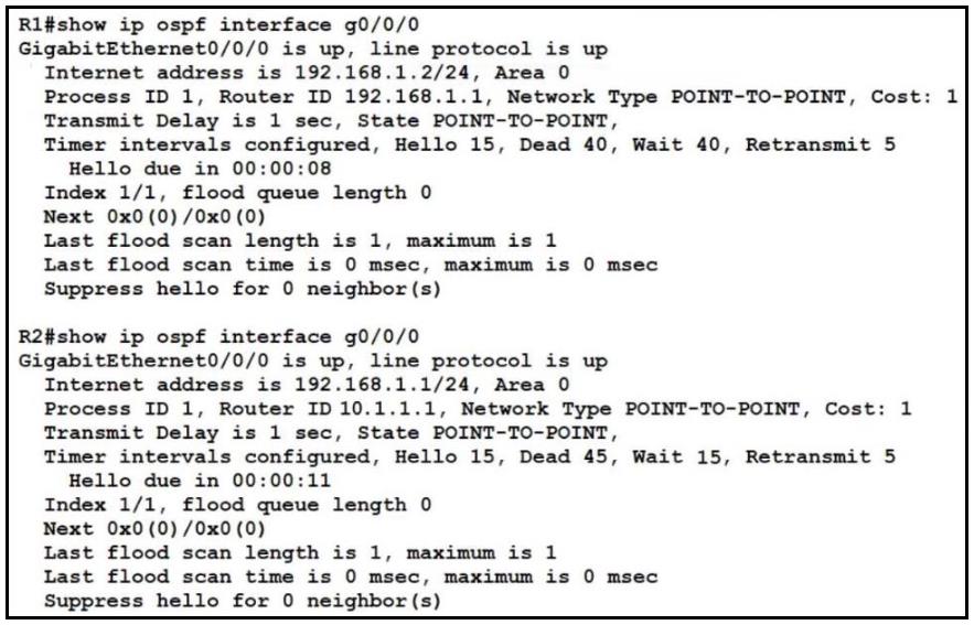 ISACA CISA exam question