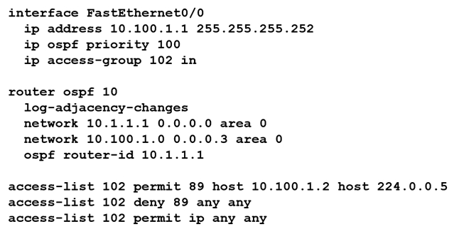ISACA CISA exam question