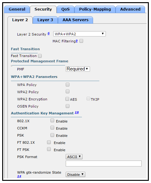 ISACA CISA exam question